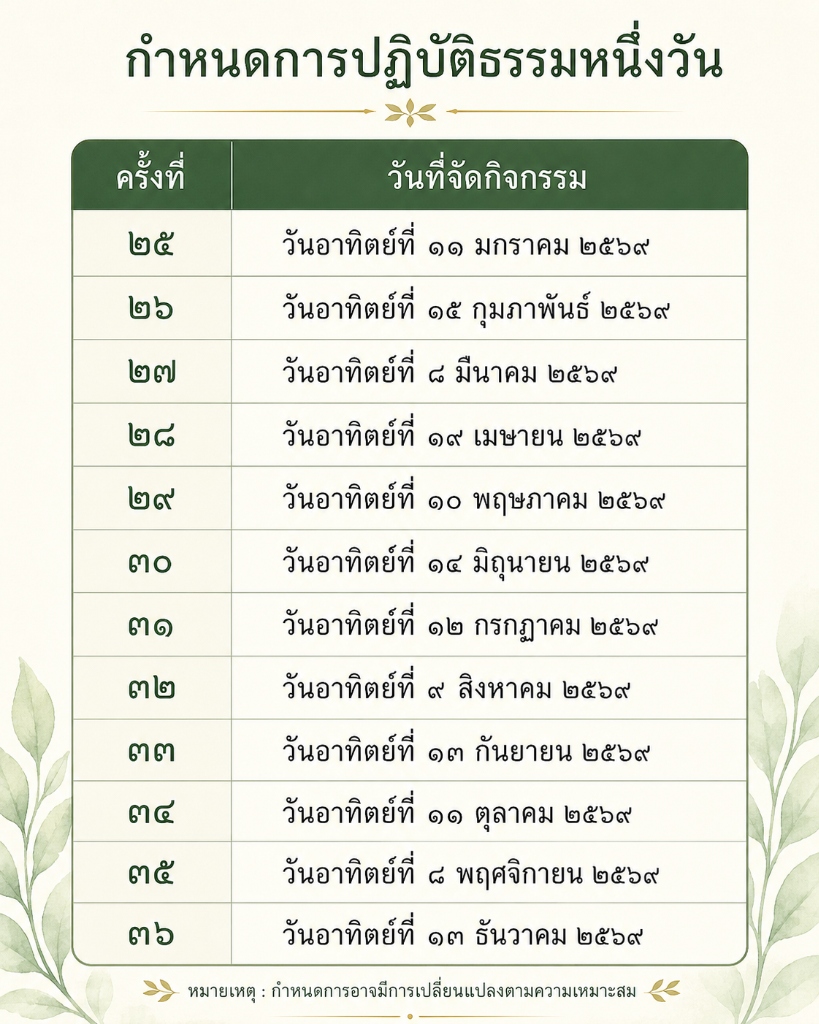 ตารางกำหนดการปฏิบัติธรรมหนึ่งวัน ประจำปี 2569 ของวัดมเหยงคณ์